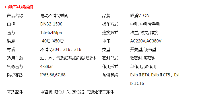 進(jìn)口電動不銹鋼蝶閥選型參數(shù)