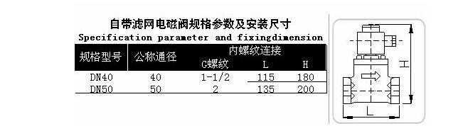 進口帶過濾網電磁閥百科(圖3)