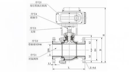 進口電動襯氟球閥